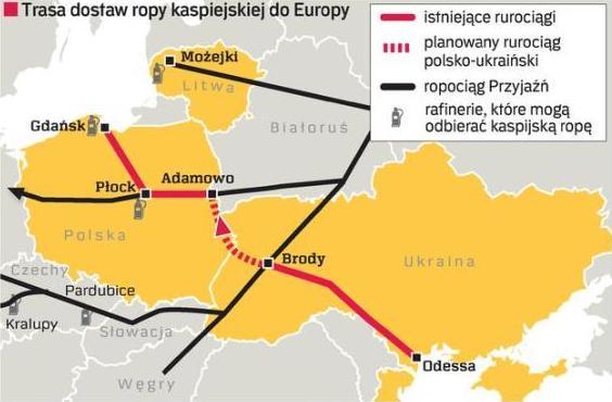 UE va finanta oleoductul Brody-Adamovo (Ucraina-Polonia)